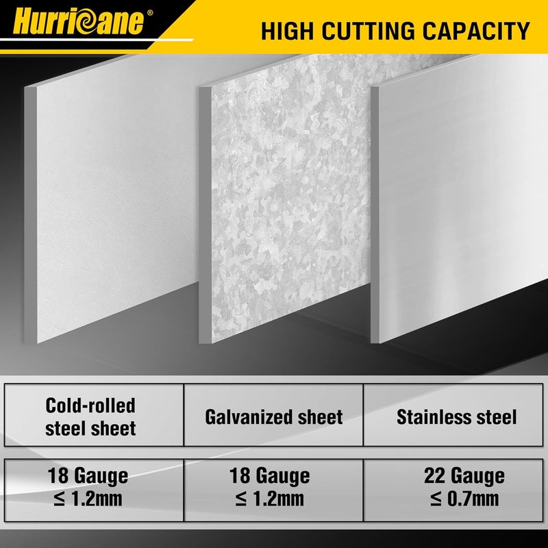 Hurricane Bulldog Aviation Tin Snips, 9-1/2 Inch. Straight Cut Bulldog Metal Cutters, Bulldog Cut Aviation Snips, Sheet Metal Shears, for HVAC & DIY Projects - Image 4